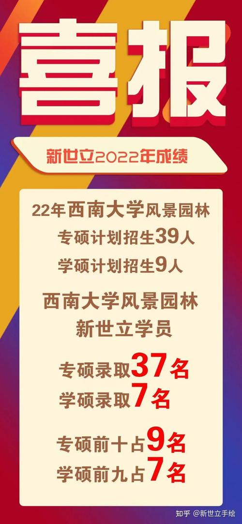 大学园林专业就业前景及方向是什么？大学读园林出来什么工作吗？-第5张图片-屿企百科网
