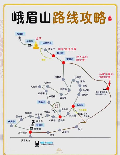 峨眉山自驾游攻略一天，峨眉山自驾一日游攻略？-第3张图片-屿企百科网
