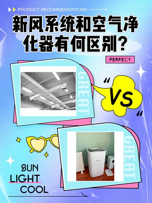 区别空气净化器和新风系统方法，三个方面给你*，空气净化器和新风机有什么区别？-第3张图片-屿企百科网