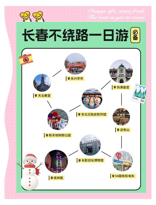 长春旅游攻略必去景点2021,长春旅游攻略必去景点长春美食-第3张图片-屿企百科网 长春旅游攻略必去景点2021,长春旅游攻略必去景点长春美食-第3张图片-屿企百科网