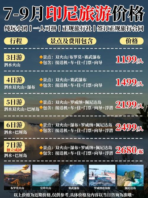 巴厘岛旅游多少钱7天，巴厘岛旅游多少钱7天免费-第8张图片-屿企百科网