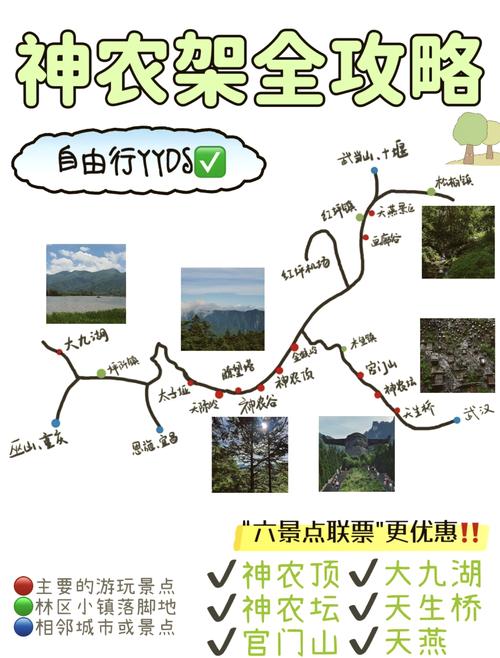 神农架旅游攻略二日游？神农架旅游攻略二日游跟团费用？-第5张图片-屿企百科网