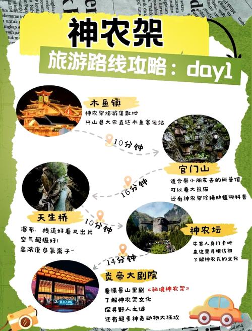 神农架旅游攻略二日游？神农架旅游攻略二日游跟团费用？-第7张图片-屿企百科网