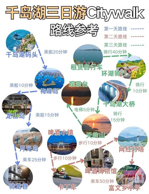 千岛湖自由行详细攻略，千岛湖自由行详细攻略路线-第2张图片-屿企百科网