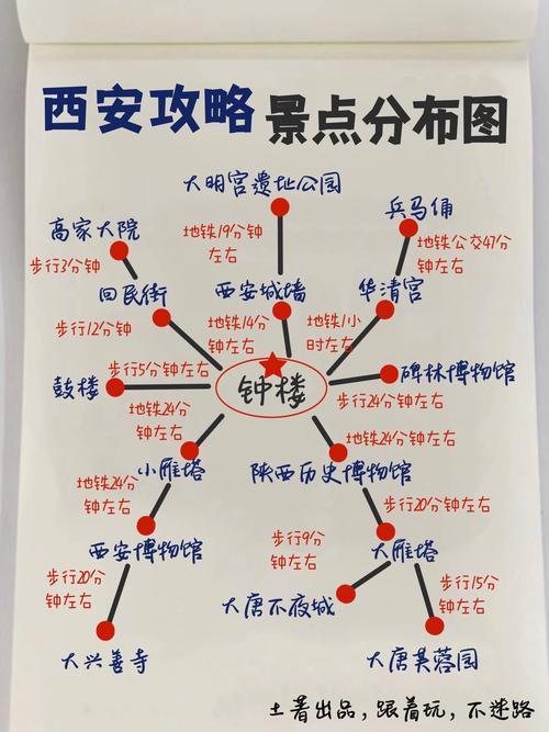 西安地图旅游景点,西安市旅游地图景点分布图?-第6张图片-屿企百科网 西安地图旅游景点,西安市旅游地图景点分布图?-第6张图片-屿企百科网
