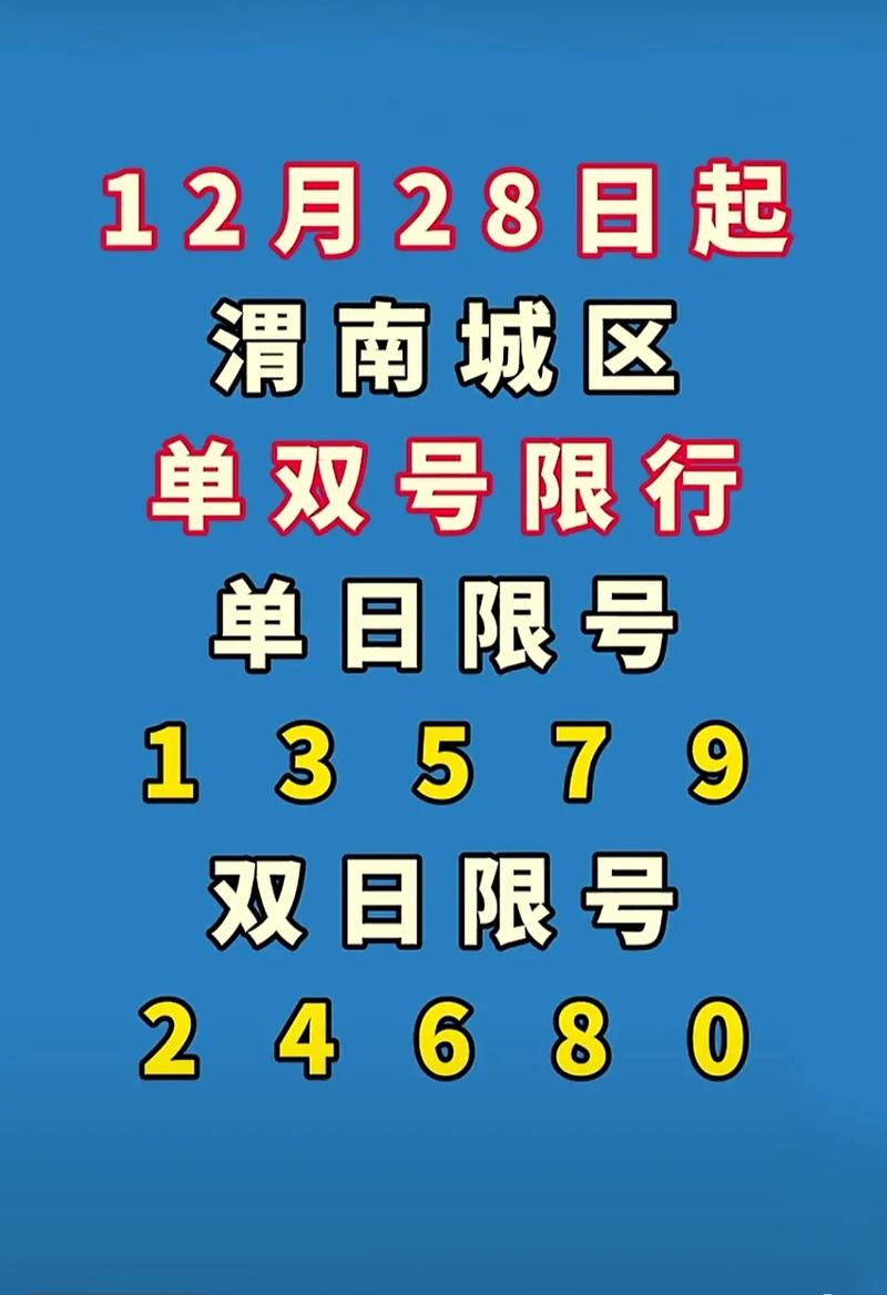 渭南能否取消限号限行，渭南取消限行吗？-第3张图片-屿企百科网