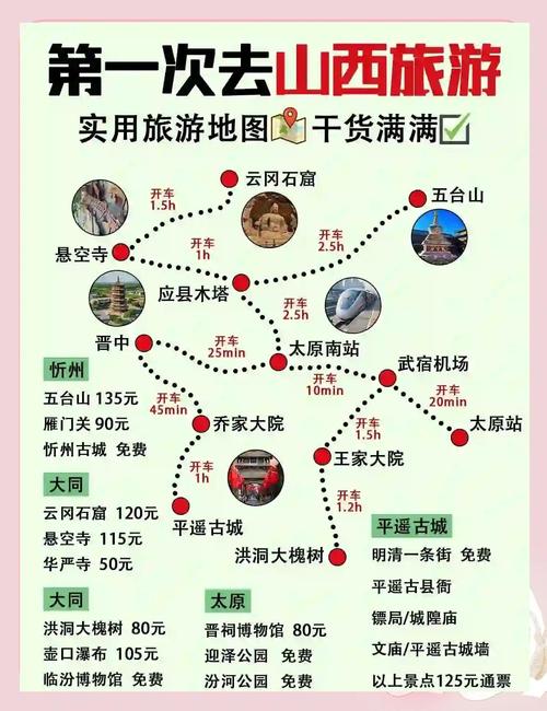 山西周边自驾游推荐，山西周边自驾游一日游？-第2张图片-屿企百科网