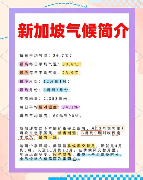 新加坡气温是多少?新加坡气温怎么样?-第4张图片-屿企百科网 新加坡气温是多少?新加坡气温怎么样?-第4张图片-屿企百科网