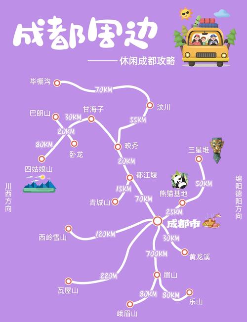 成都周边一日游景点推荐？成都周边景点推荐旅游景点排名？-第4张图片-屿企百科网