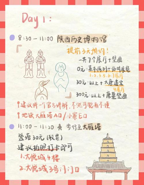 陕西旅游线路全攻略，陕西旅游路线行程-第3张图片-屿企百科网