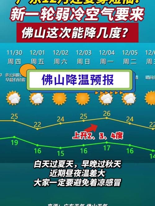8月7气温是多少，8月7号气温？-第3张图片-屿企百科网