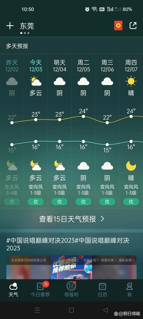 8月7气温是多少，8月7号气温？-第7张图片-屿企百科网