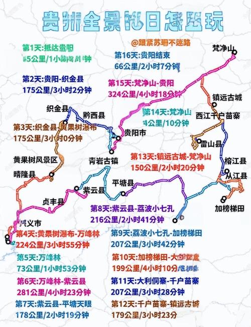 贵州旅游地图自驾车全图？贵州旅游地图自驾车全图最新？-第5张图片-屿企百科网