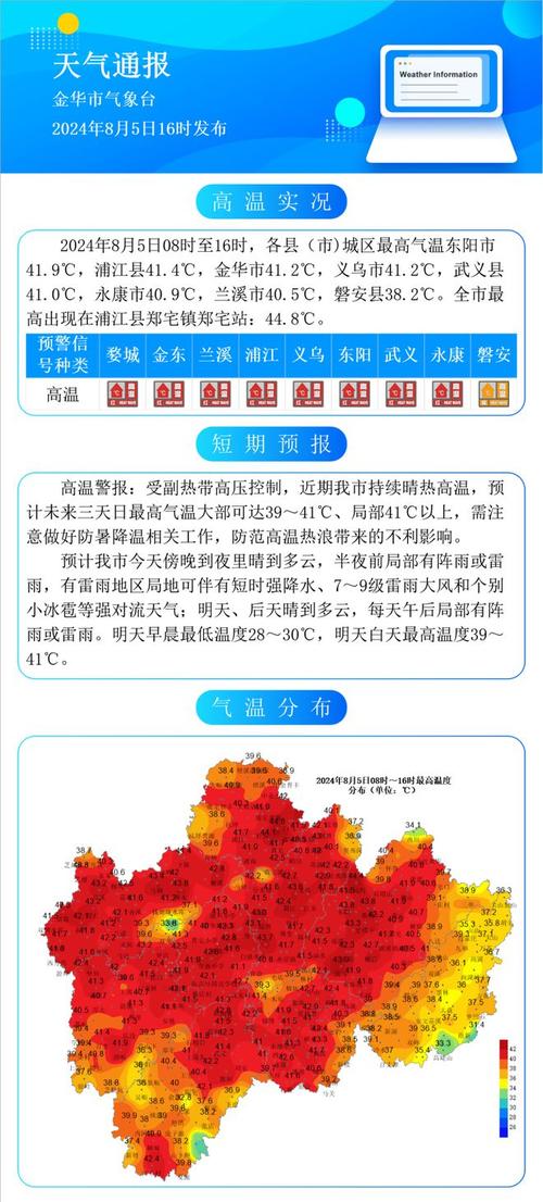 往年金华最低气温,金华有气象记录以来的极端最低气温-第3张图片-屿企百科网 往年金华最低气温,金华有气象记录以来的极端最低气温-第3张图片-屿企百科网