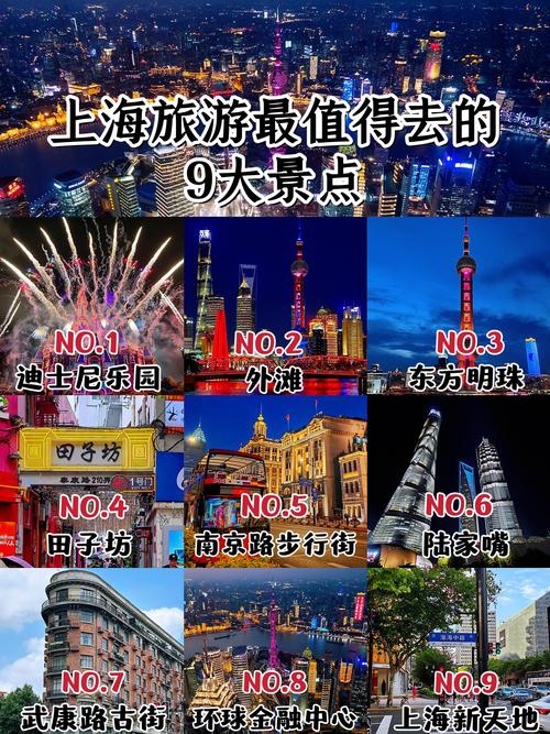 上海最值得去的地方是哪些，推荐上海最值得去的地方？-第6张图片-屿企百科网