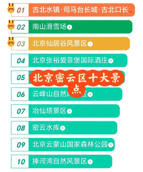 密云景点推荐旅游景点排名,密云旅游景点大全排名 一日游?-第4张图片-屿企百科网 密云景点推荐旅游景点排名,密云旅游景点大全排名 一日游?-第4张图片-屿企百科网