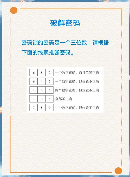 暴力破解密码是什么意思?，暴力破解密码的时间-第2张图片-屿企百科网