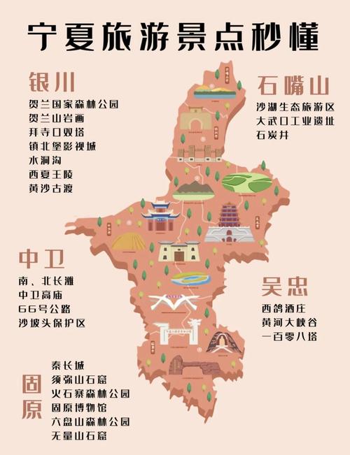 宁夏沙湖一日游，宁夏沙湖一日游作文750字-第8张图片-屿企百科网