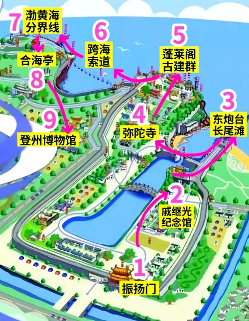 蓬莱长岛一日游最佳路线，蓬莱长岛旅游全攻略？-第5张图片-屿企百科网