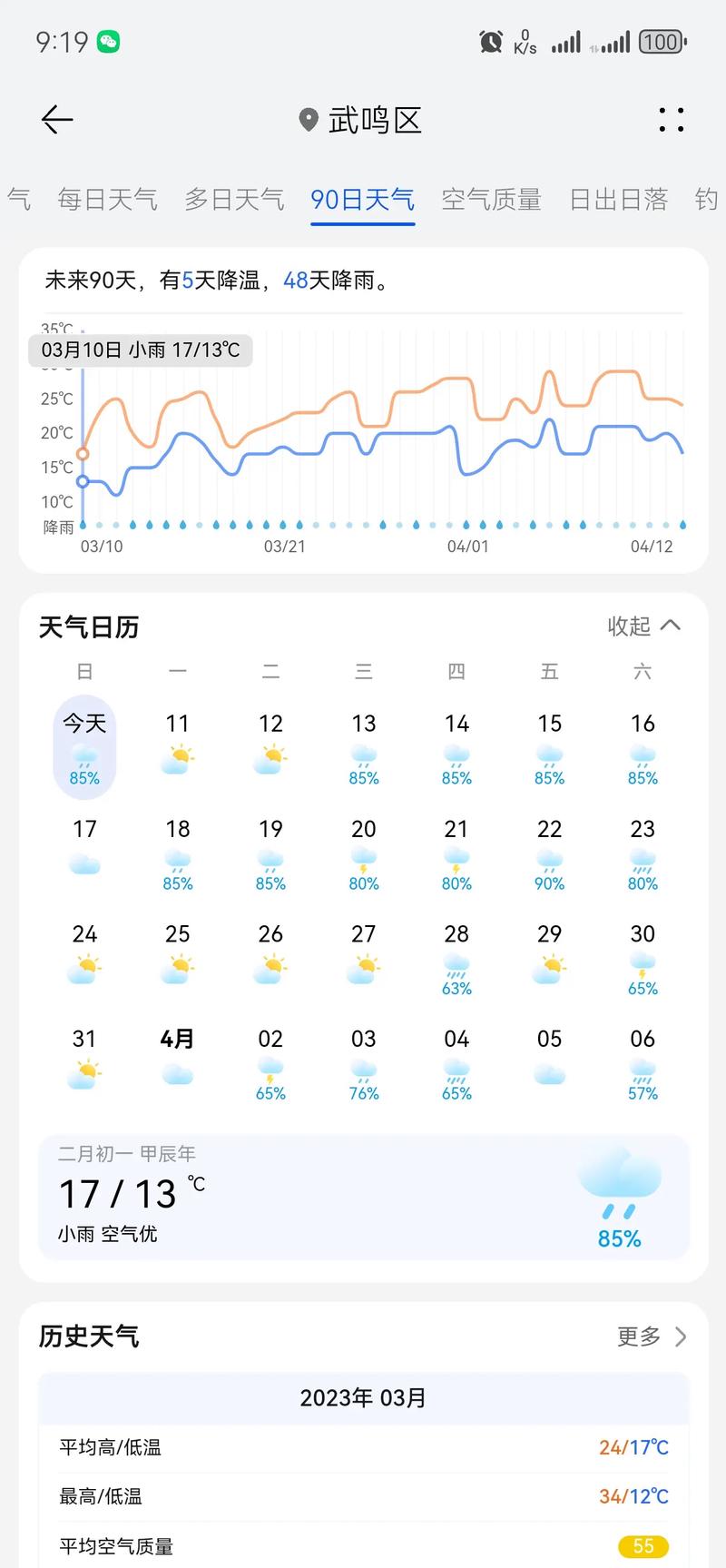 南宁1月2日气温多少天，南宁1月2日气温多少天一般-第5张图片-屿企百科网