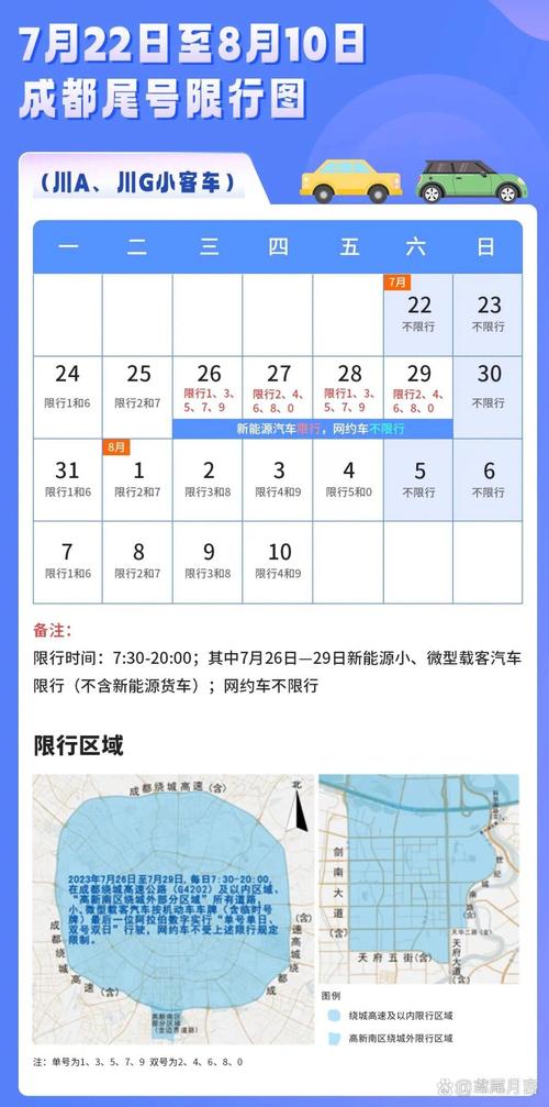 成都市锦江区限号监控，成都锦江限号吗-第4张图片-屿企百科网