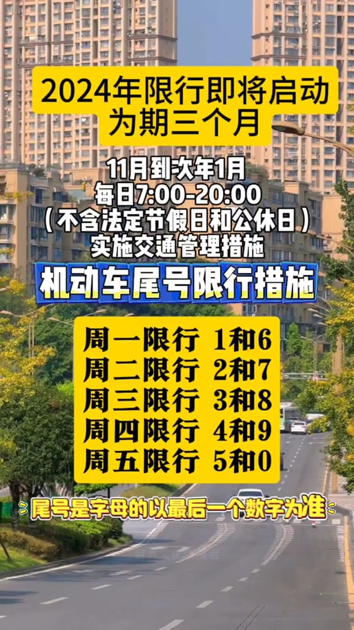成都市锦江区限号监控，成都锦江限号吗-第6张图片-屿企百科网
