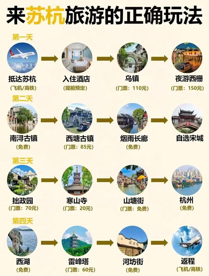苏州比较好玩的景点，苏州比较好玩的景点排名榜？-第4张图片-屿企百科网