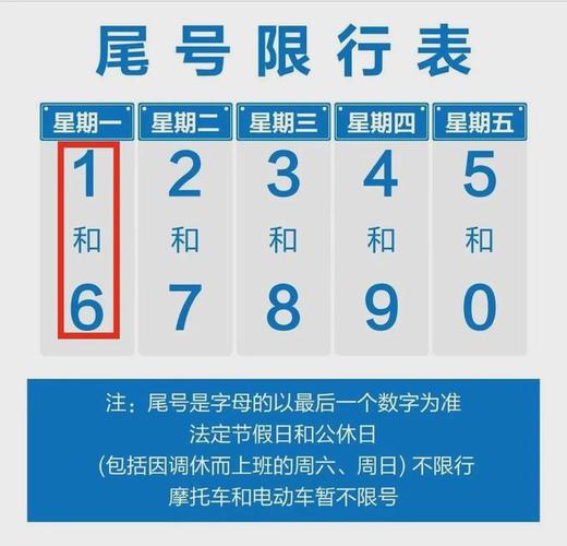 限号时间交替吗？限号时间为？-第6张图片-屿企百科网