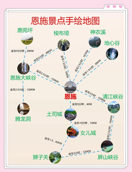 恩施旅游攻略景点大全，恩施旅游攻略景点大全免费