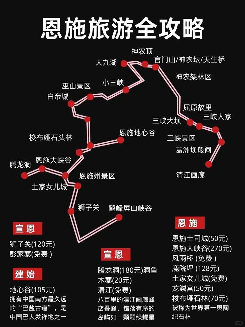 恩施旅游攻略景点大全，恩施旅游攻略景点大全免费-第4张图片-屿企百科网