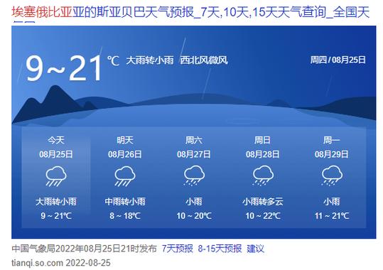 尼日利亚气温怎么样,尼日利亚温度比较高和最低温度是几度?-第2张图片-屿企百科网 尼日利亚气温怎么样,尼日利亚温度比较高和最低温度是几度?-第2张图片-屿企百科网