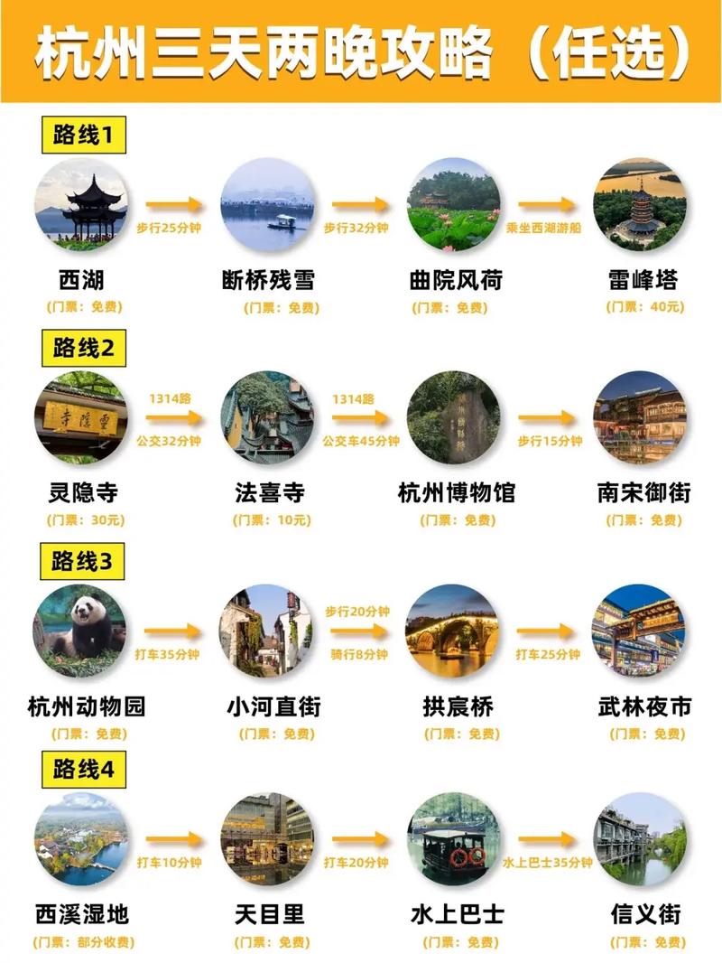 杭州旅游攻略五日游活动安排，杭州五日游旅游路线