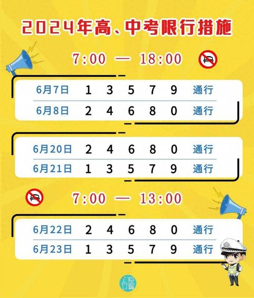 太原22号限号到几点？2021年2月22日太原限行？-第1张图片-屿企百科网