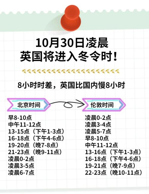 英国时间现在几点钟？英国时间现在几点钟伦敦？-第5张图片-屿企百科网
