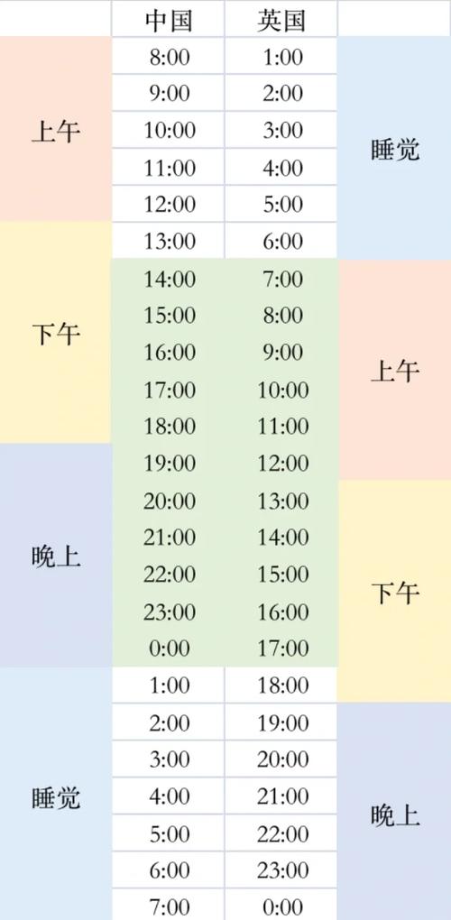 英国时间现在几点钟？英国时间现在几点钟伦敦？-第7张图片-屿企百科网