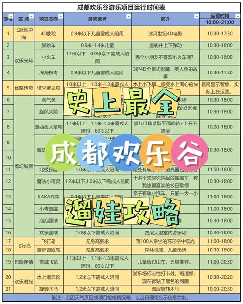 欢乐谷门票哪里买便宜，欢乐谷门票哪里买划算？