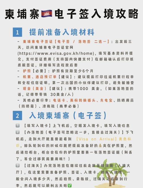 落地签证怎么办理，落地签证怎么办理的国家有多少？-第2张图片-屿企百科网