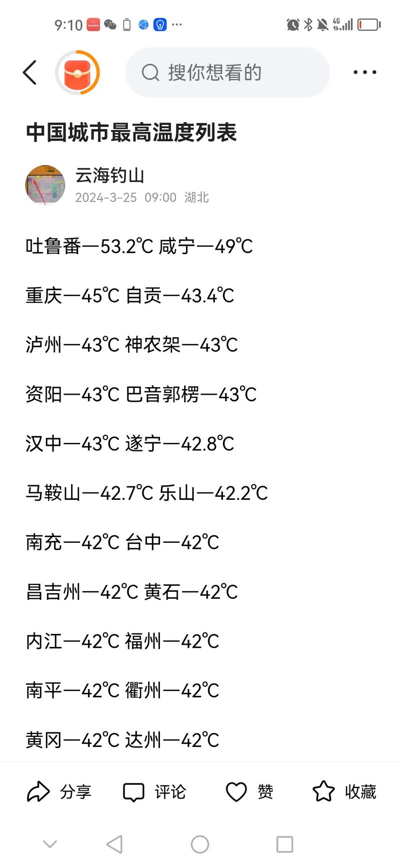 今天国内比较高气温，今天全国比较高温-第6张图片-屿企百科网
