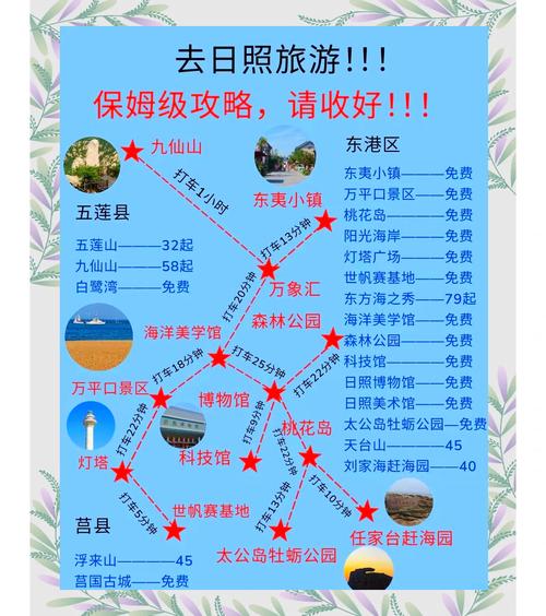 日照旅游攻略自由行三天？日照游玩攻略三日游？-第3张图片-屿企百科网