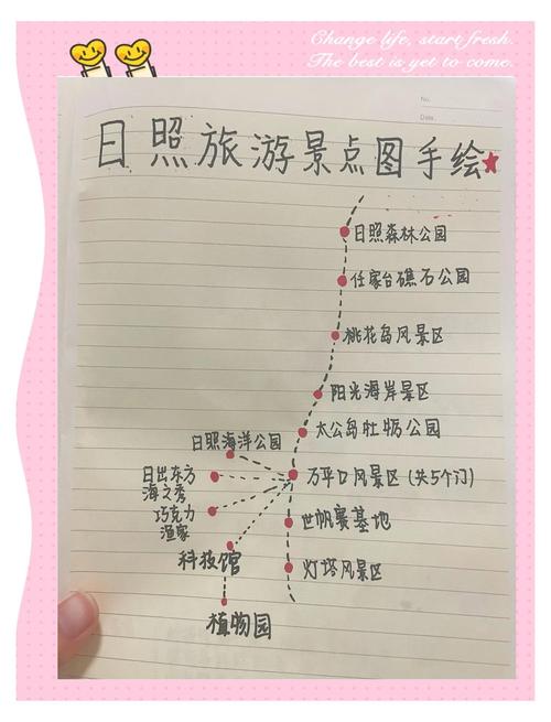日照旅游攻略自由行三天？日照游玩攻略三日游？-第7张图片-屿企百科网