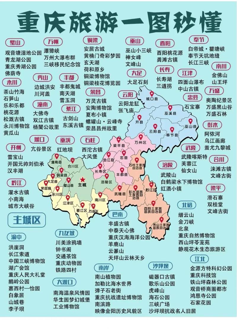 重庆是温带气候吗，重庆是温带地区吗？-第1张图片-屿企百科网