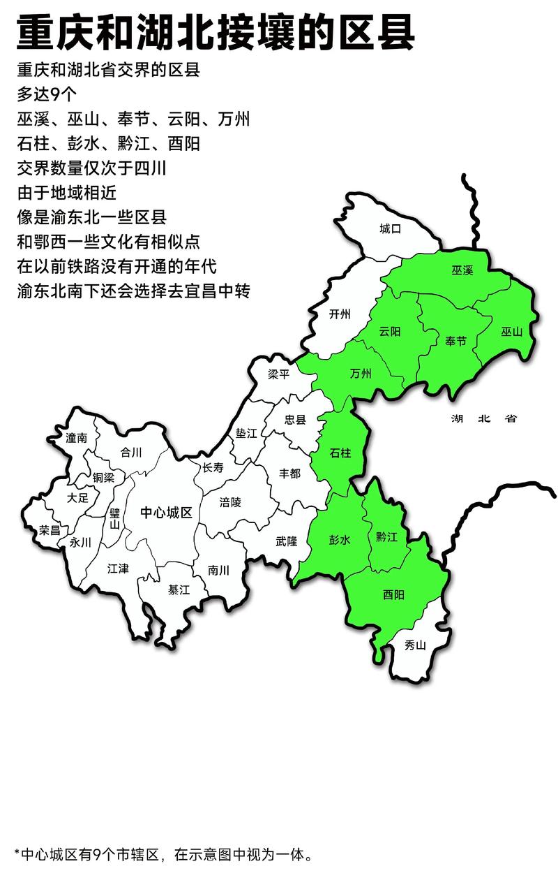 重庆是温带气候吗，重庆是温带地区吗？-第3张图片-屿企百科网