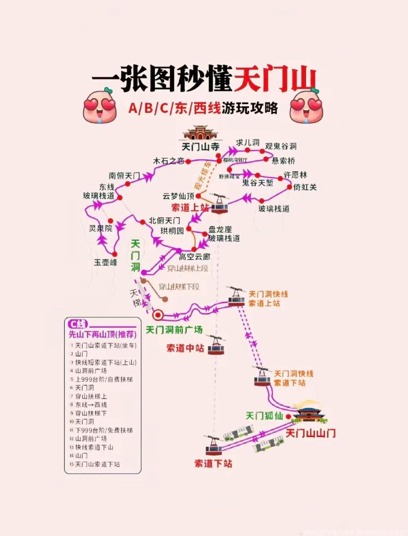 张家界比较好玩的景点，张家界比较好玩的景点是哪里-第6张图片-屿企百科网