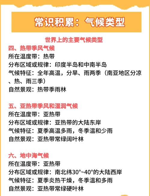 南亚夏季气温高的原因，南亚夏季气温高的原因有哪些-第3张图片-屿企百科网