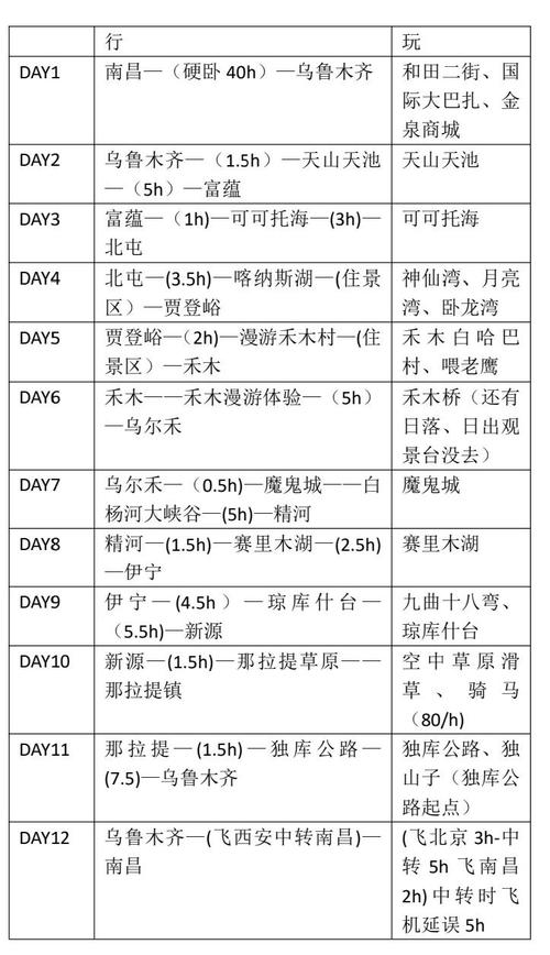 新疆若羌气候条件特征？新疆若羌气候条件特征分析？-第2张图片-屿企百科网