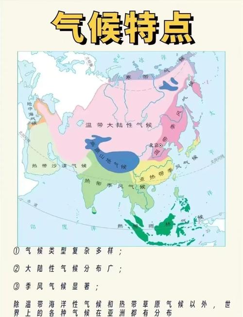 气候具有什么样的特征？气候有哪些方面？-第3张图片-屿企百科网