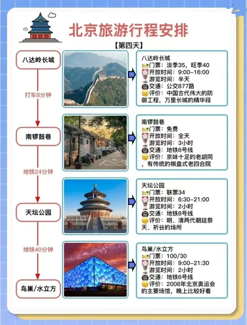 中国自助游攻略，中国自助游攻略书