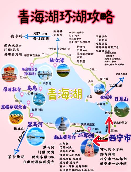 中国自助游攻略，中国自助游攻略书-第5张图片-屿企百科网