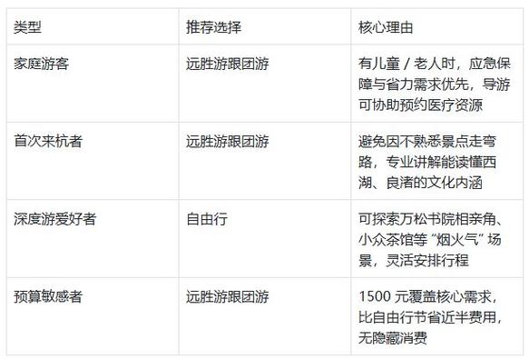杭州世界旅行社官方网站，杭州世界旅行中心？-第3张图片-屿企百科网