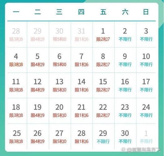 星期4限号多少，星期4限号多少成都？-第3张图片-屿企百科网